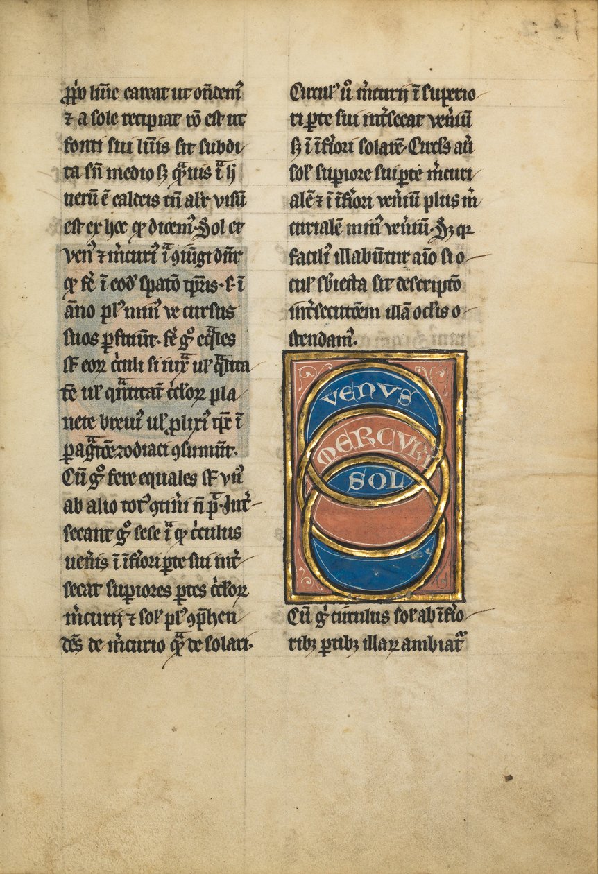 De Banen van Venus, Mercurius en de Zon door Unbekannt Unbekannt