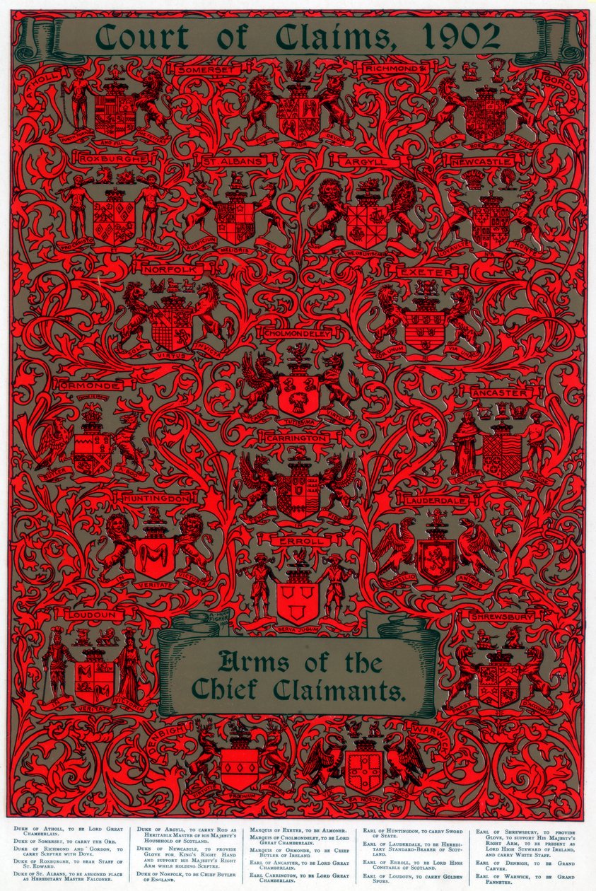 Wapens van de belangrijkste eisers, 1902 door Unbekannt