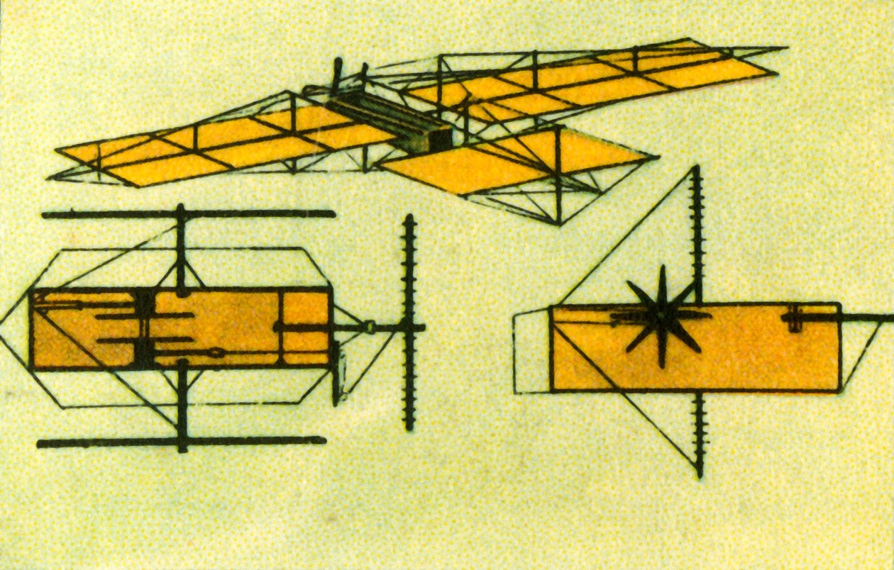Arnold Böcklins vliegmachine, 1885, 1932 door Unbekannt