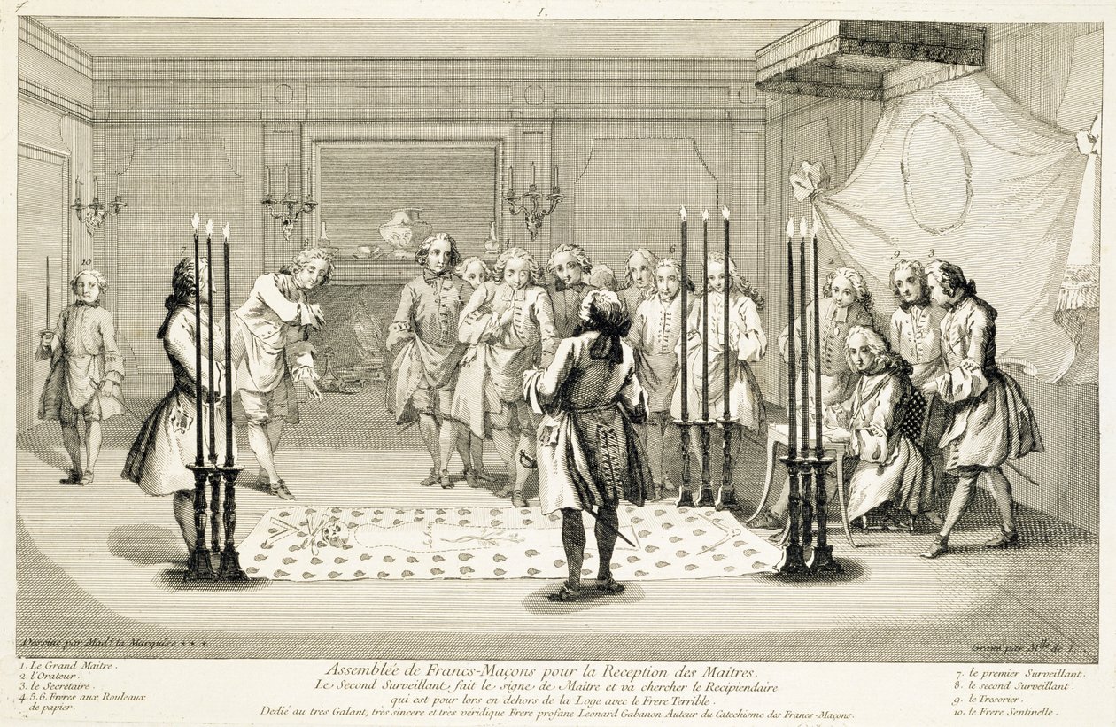 Vergadering van Vrijmetselaars voor de inwijding van een meester, ca. 1733 door Unbekannt