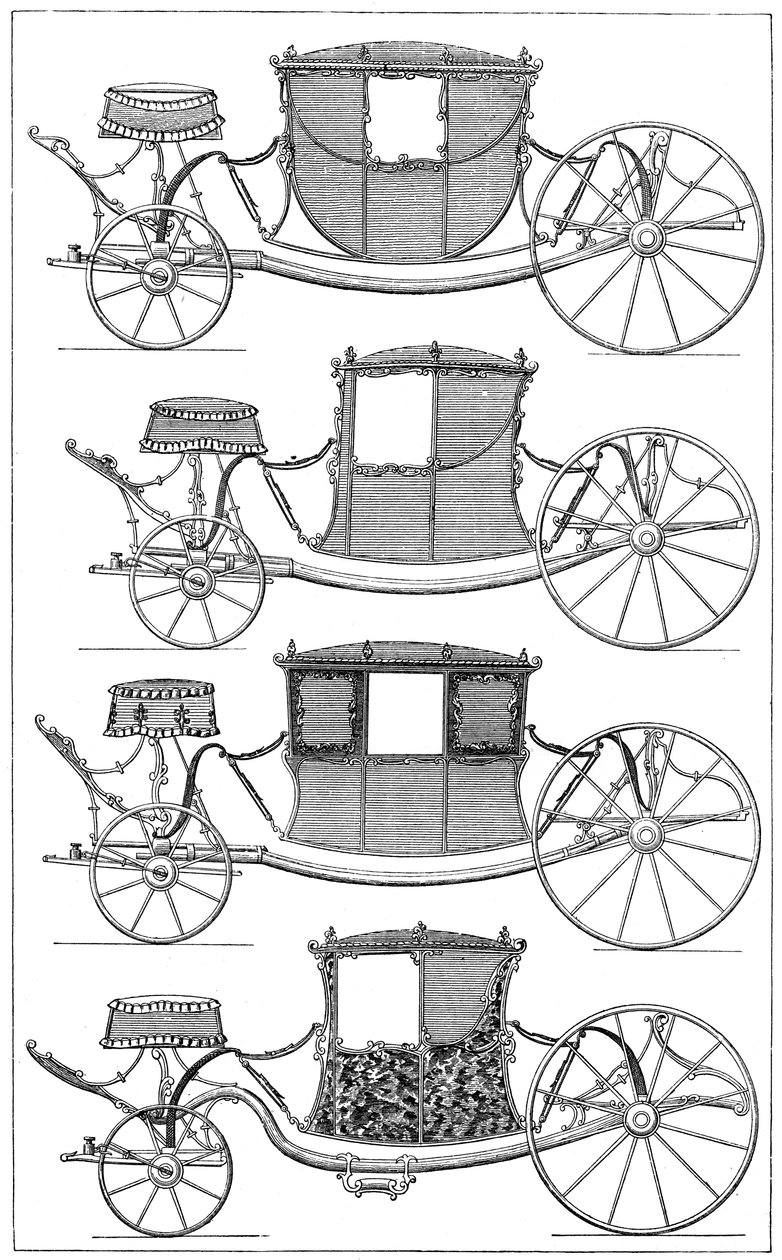 Koetsen, 1885 door Unbekannt