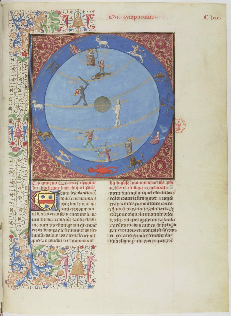 Hemelse sferen, planeten en dierenriemtekens. Miniatuur uit het Livre des propriétés des choses door Unbekannt