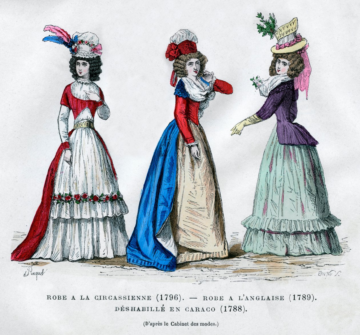 Tsjerkessische Kleding 1796 Engelse Kleding 1789 en Caraco Huiskleding 1788 1882 1884