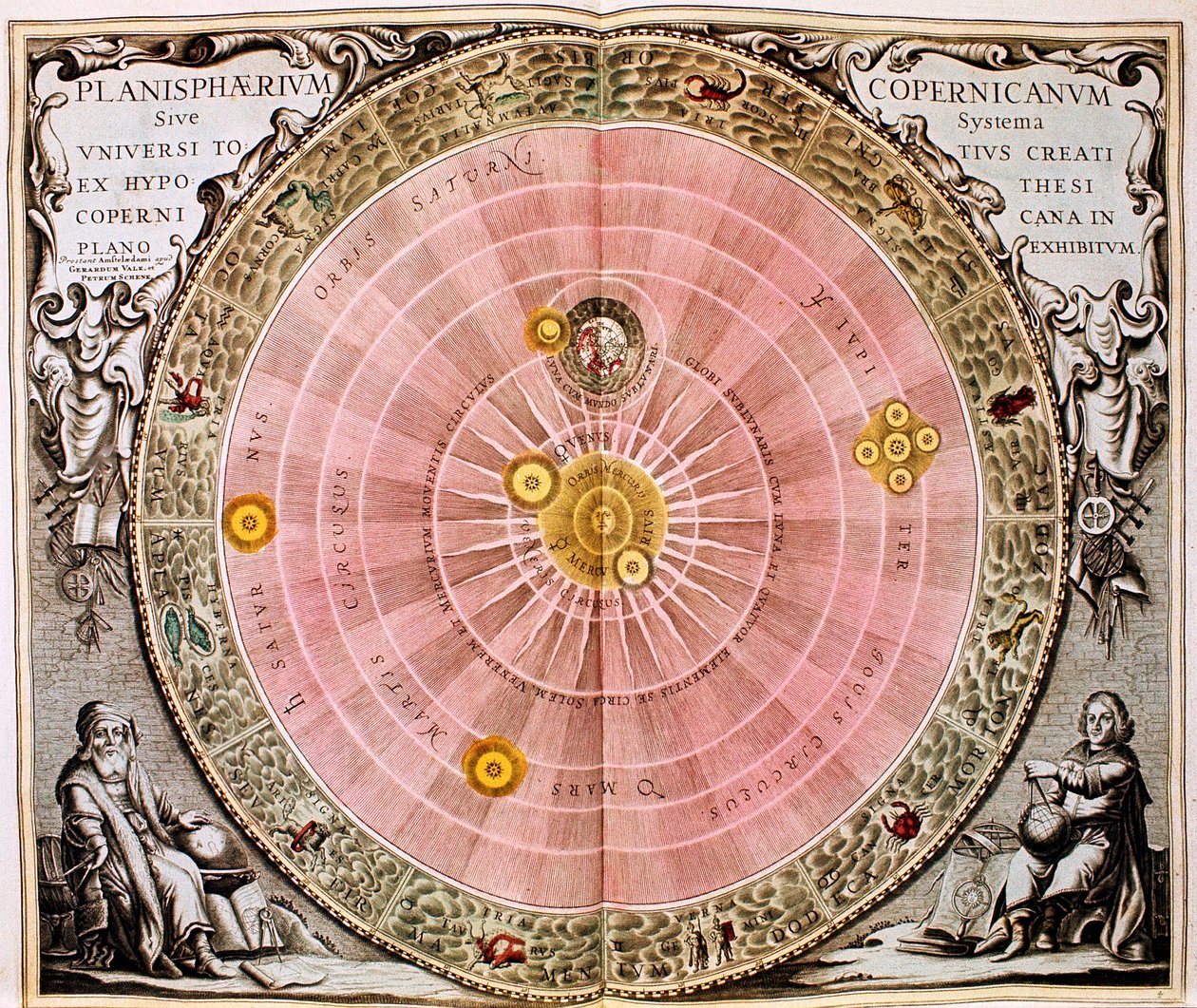 Copernicaans zon-gecentreerd heliocentrisch systeem van het universum, 1708 door Unbekannt
