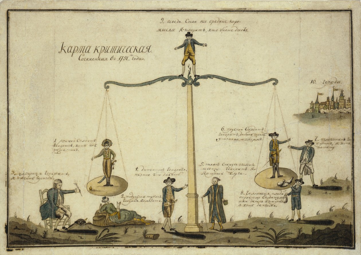 Kritische kaart. Allegorie Het evenwicht van Europa, 1791 door Unbekannt