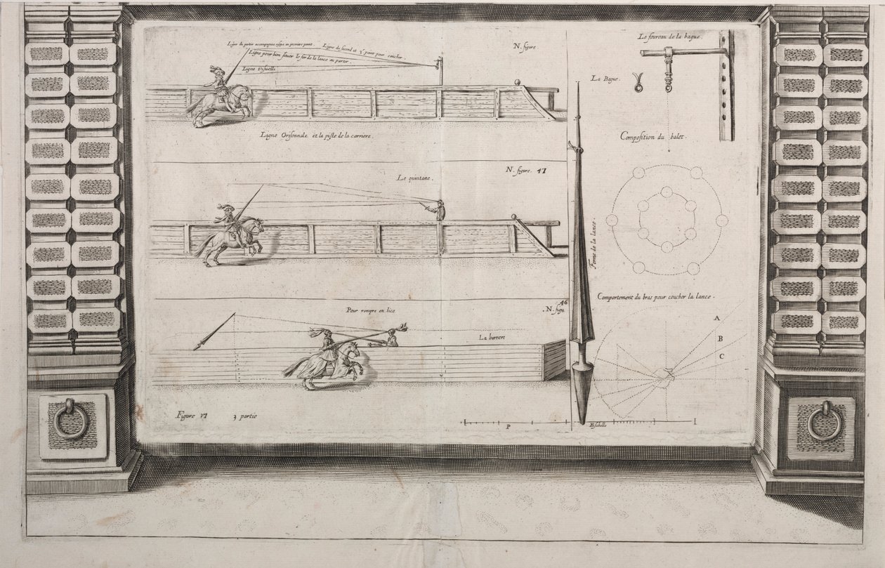 Diagram voor Lans Oefening, 1700s door Unbekannt