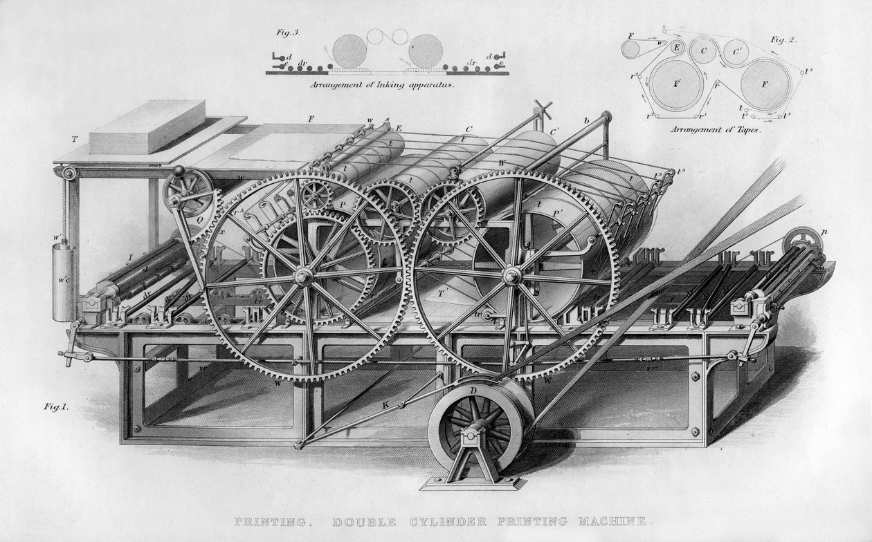Dubbele cilinder drukmachine, 1866 door Unbekannt