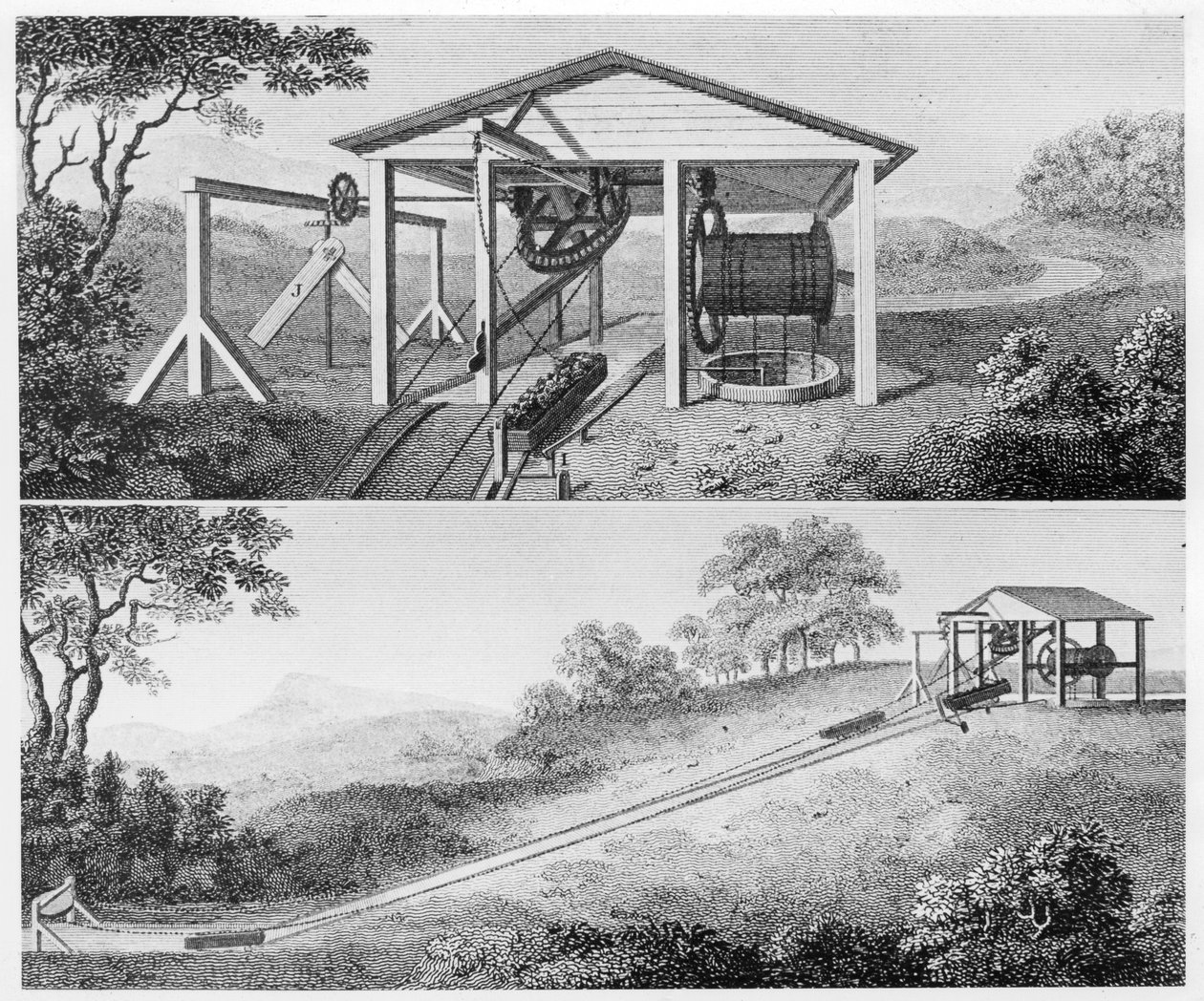 Dubbele hellingbaan voor het verplaatsen van schuitjes van het ene niveau naar het andere op een kanaal, 1796 door Unbekannt