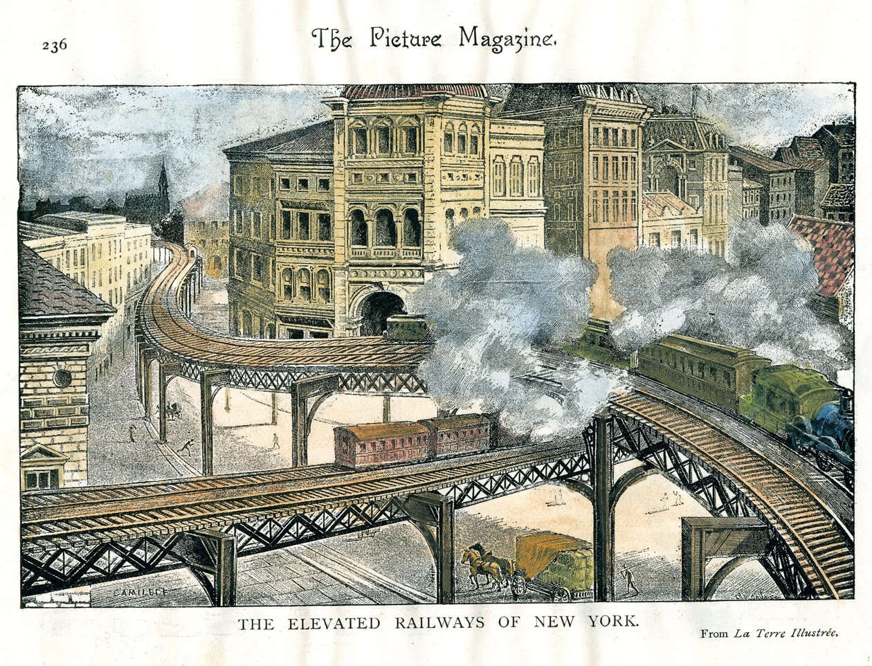 Verhoogde spoorweg in New York, uit The Picture Magazine, 19e eeuw door Unbekannt