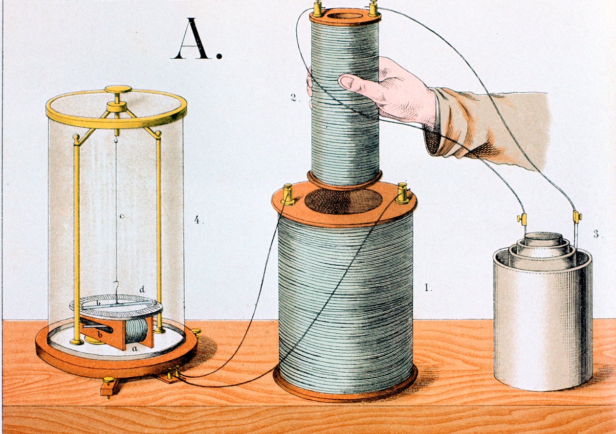 Faradays experiment met elektromagnetische inductie door Unbekannt