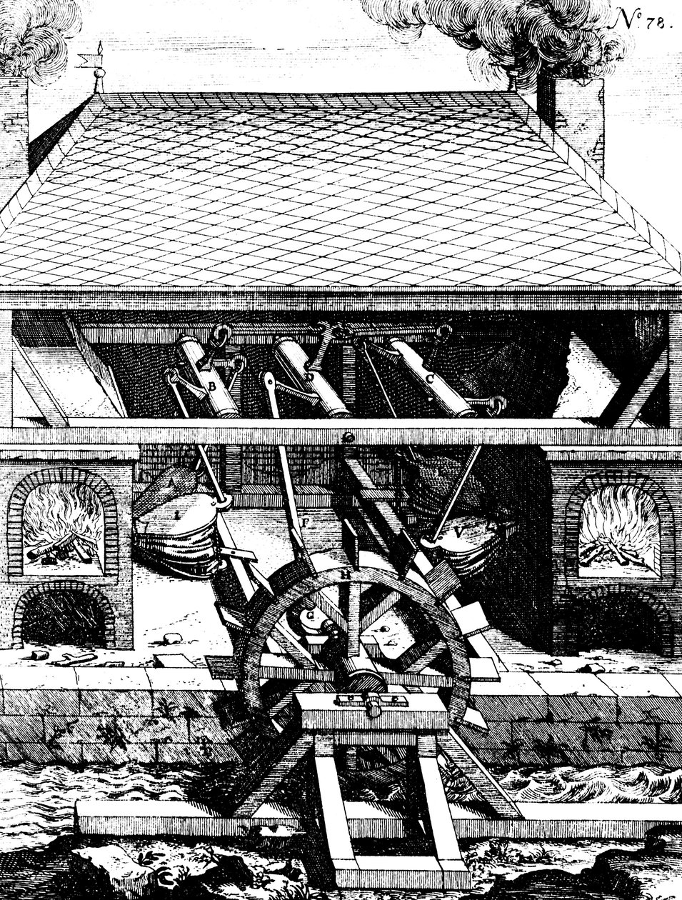 Smederij met blaasbalg aangedreven door een onderslag watermolen via krukken, 1673 door Unbekannt