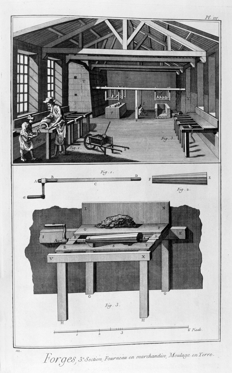 Smederij, oven, grondvormen, 1751-1777 door Unbekannt