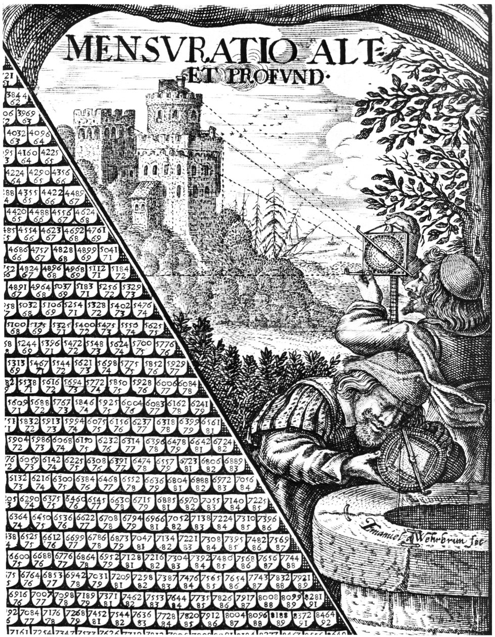 Vormen van astrolabium in gebruik voor landmeten, 1650 door Unbekannt