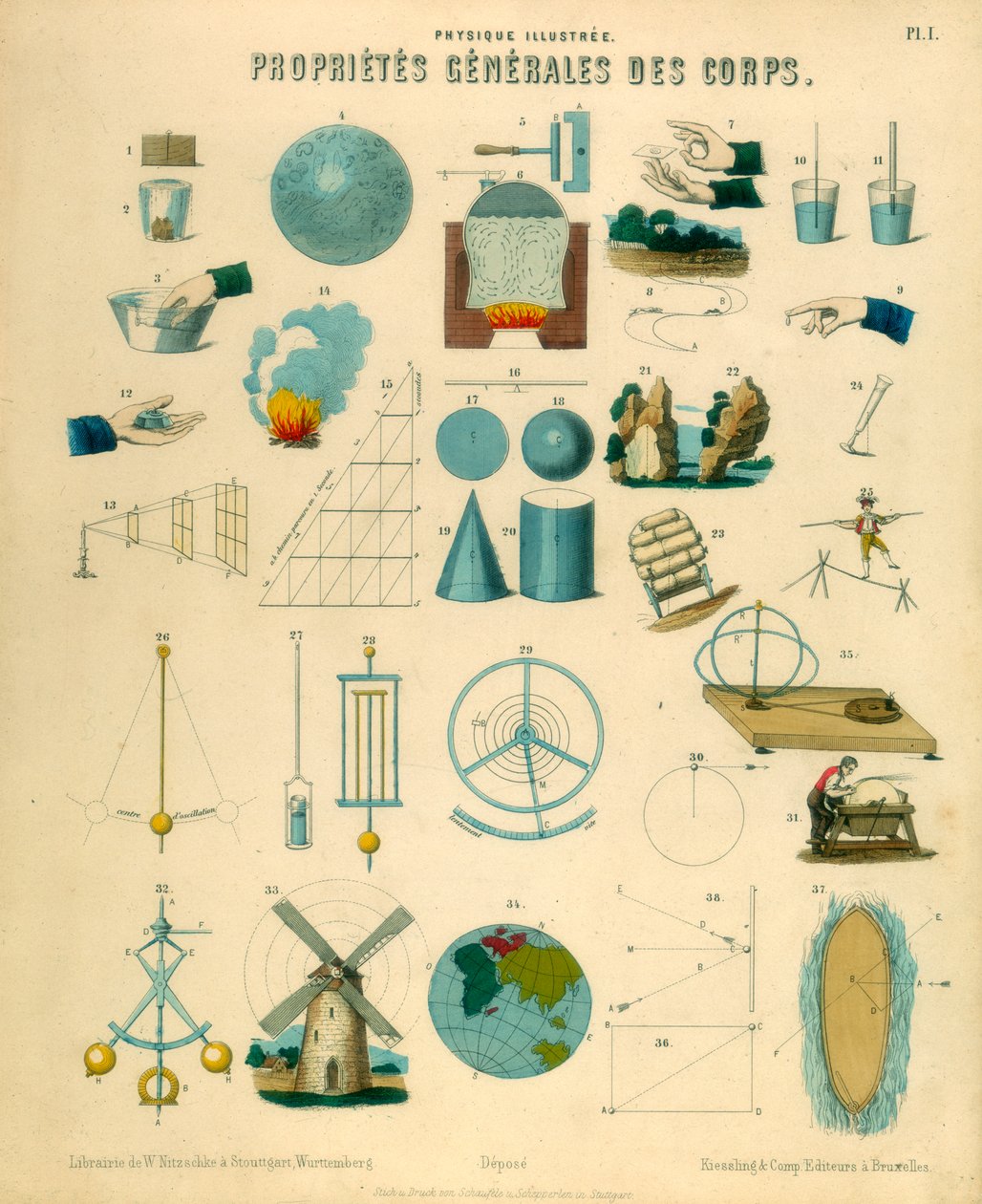 Algemene eigenschappen van lichamen, ca. 1851 door Unbekannt