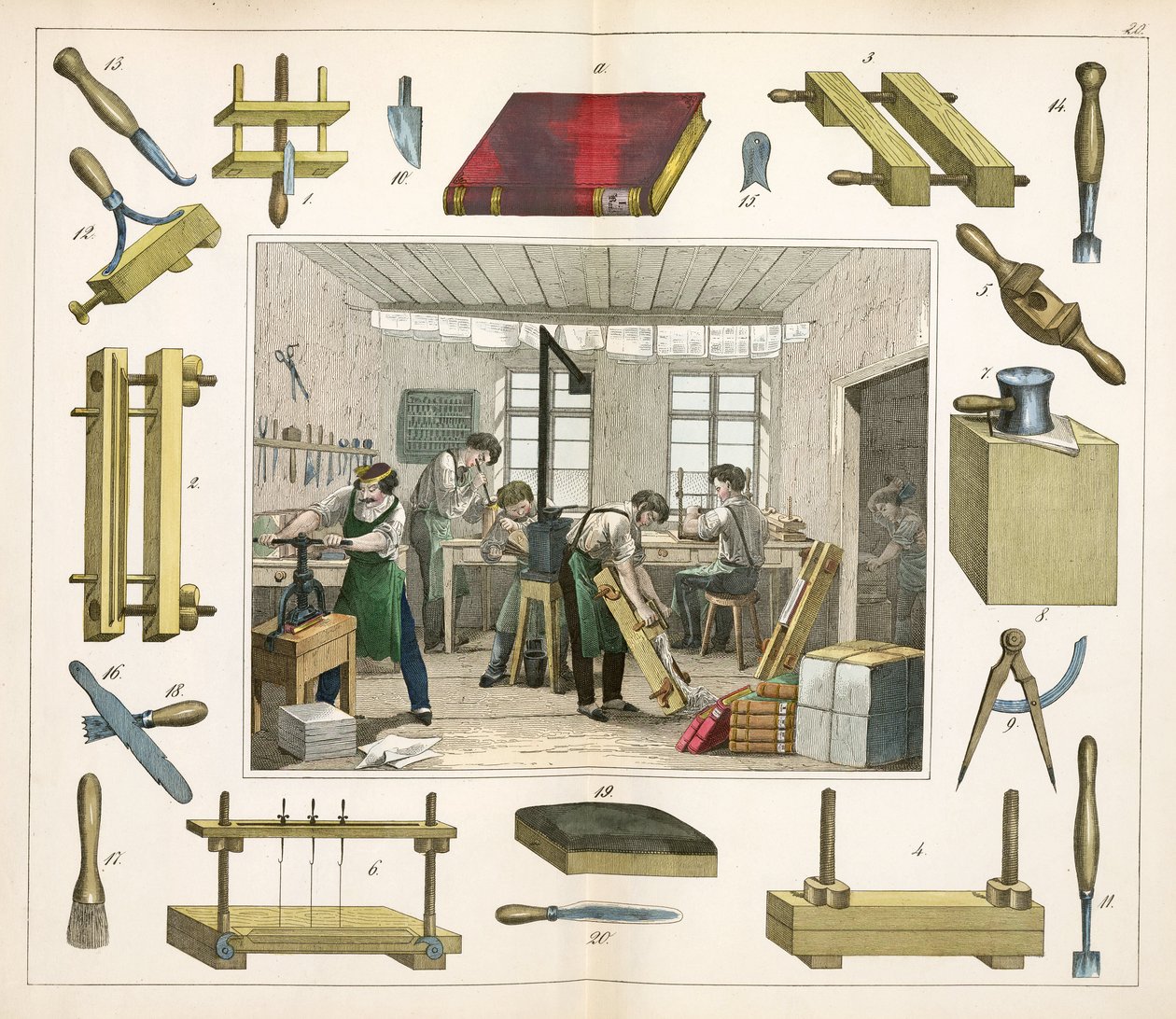 Handgereedschap De boekbinder door Unbekannt