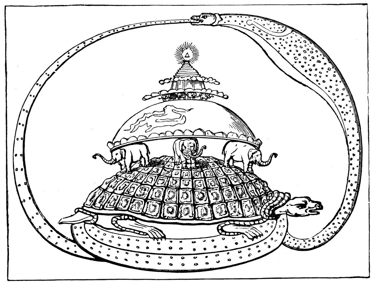 Hindoeïstisch concept van het universum, ca. 1880 door Unbekannt