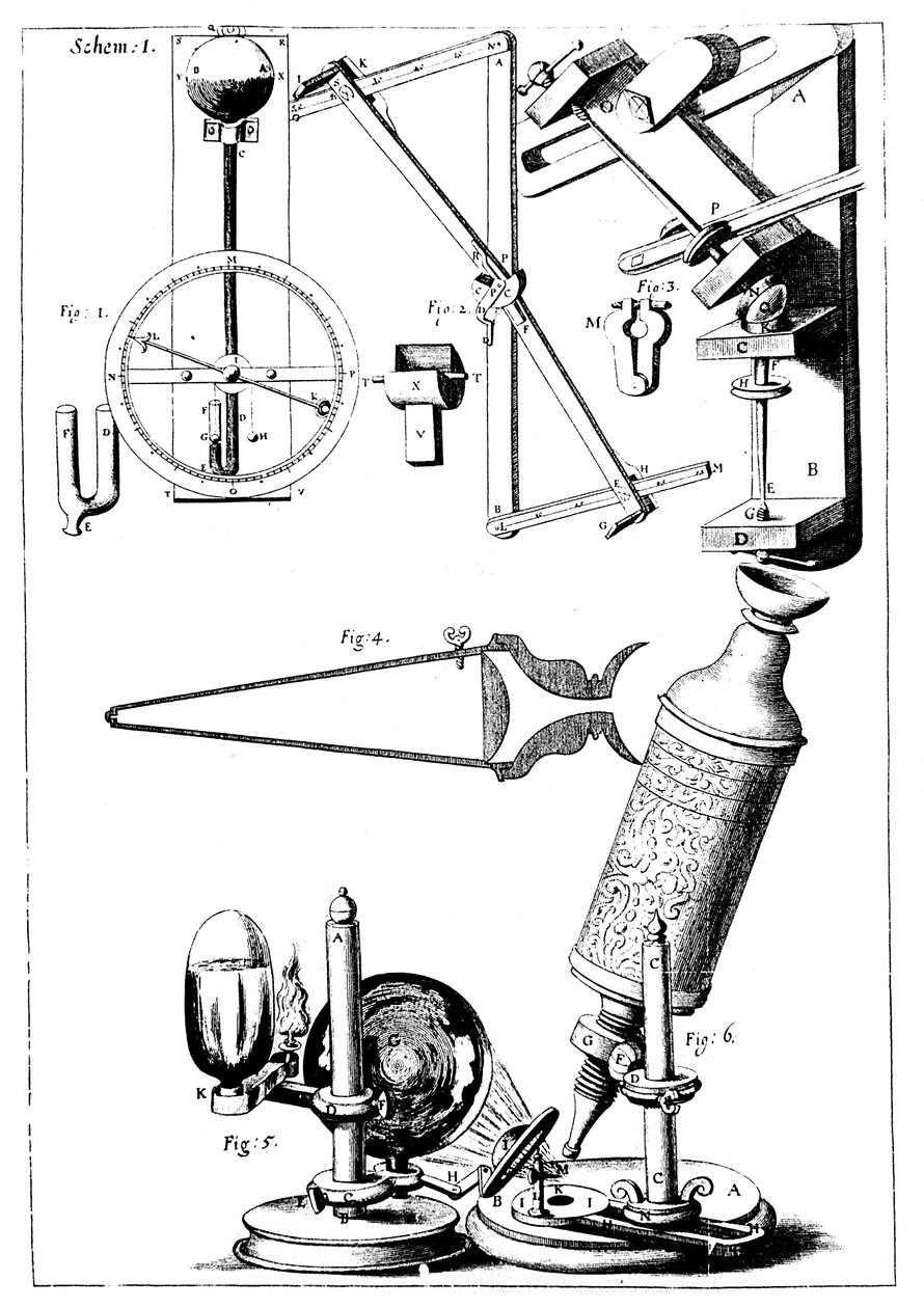 Hookes microscoop met condensor voor het concentreren van licht door Unbekannt