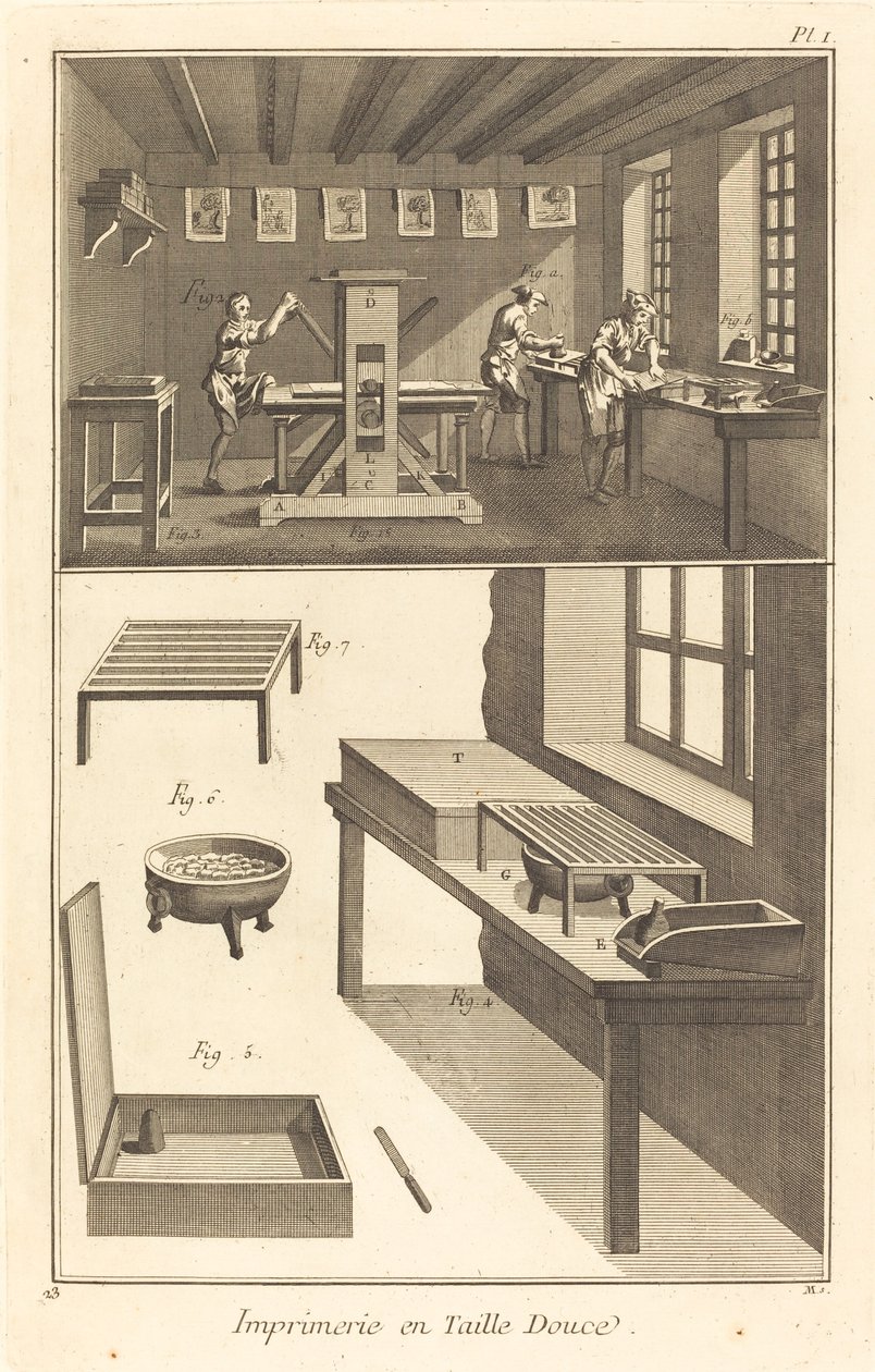 Imprimerie en Taille Douce: pl. I, 1771-1779 door Unbekannt