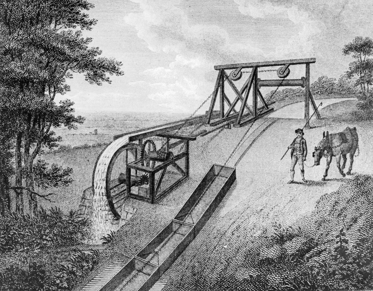 Hellend vlak aangedreven door waterrad gebruikt op een kanaal, 1796 door Unbekannt