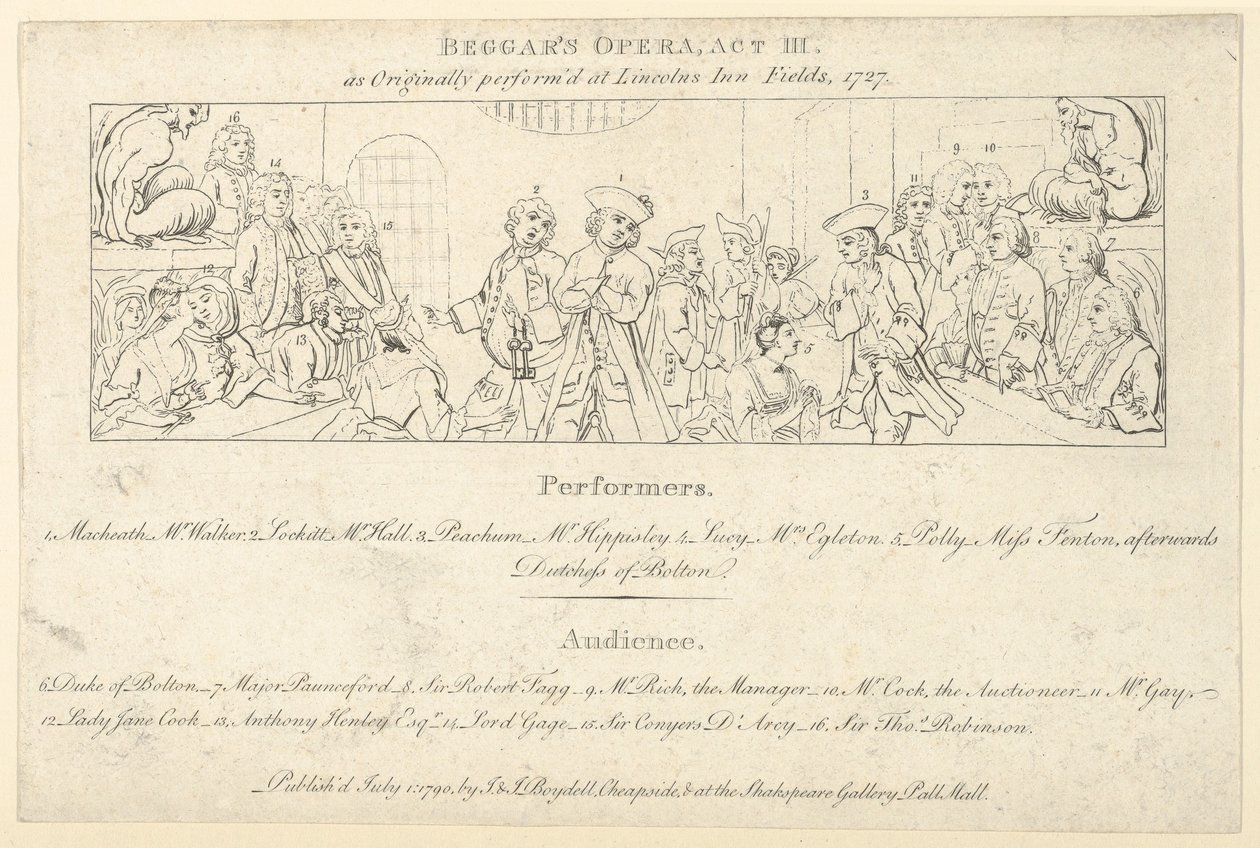 Sleutel met lijst van uitvoerders en publiek voor: The Beggars Opera, 1 juli 1790 door Unbekannt