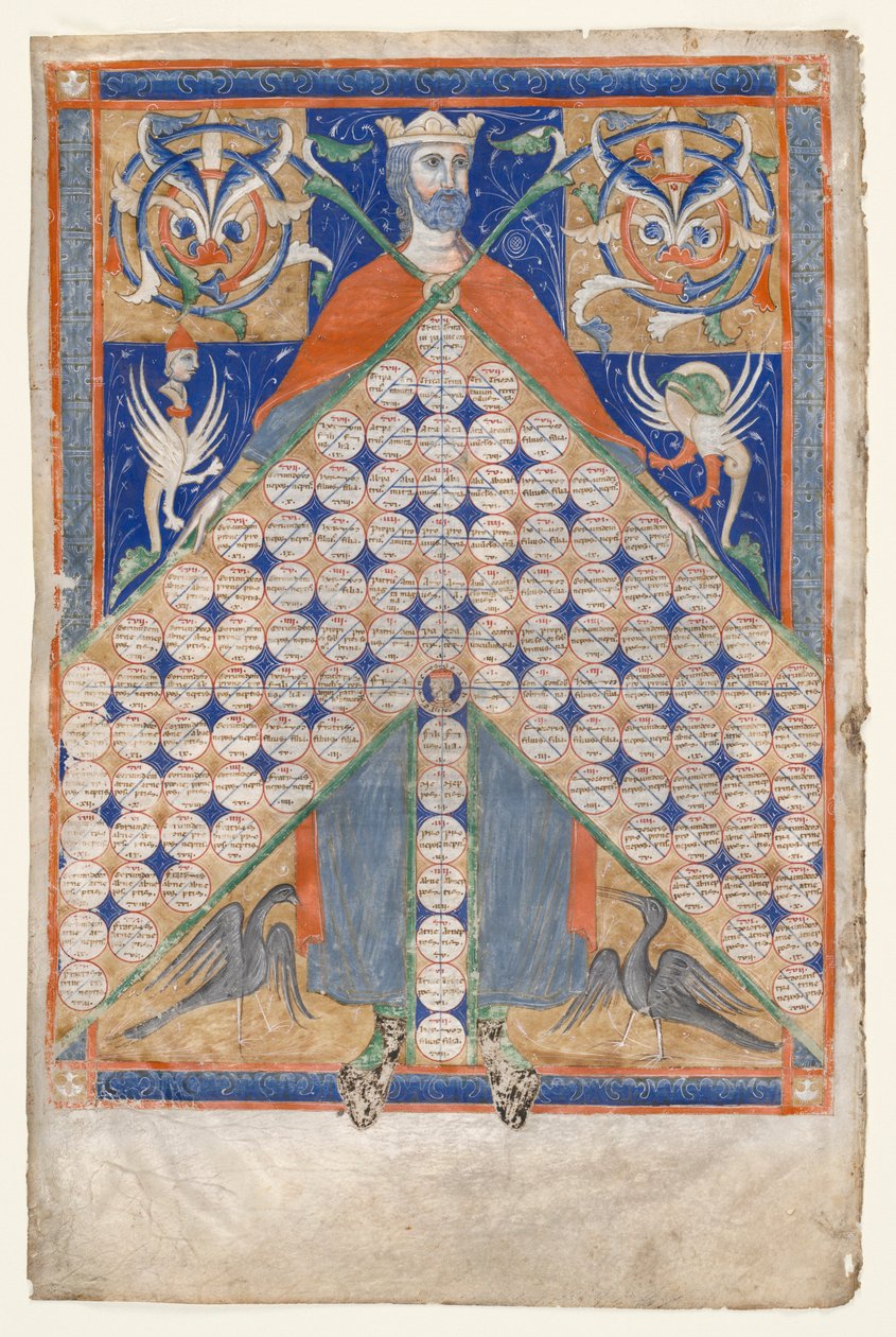 Blad uit Gratians Decretum: Tafel van Verwantschap door Unbekannt
