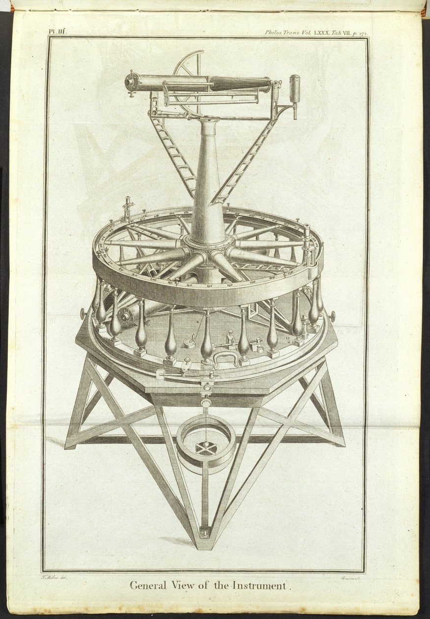 Gravure van de eerste grote theodoliet (3 ft horizontale cirkel) afgebeeld in de Philosophical Transactions of the Royal Society Vol door Unbekannt