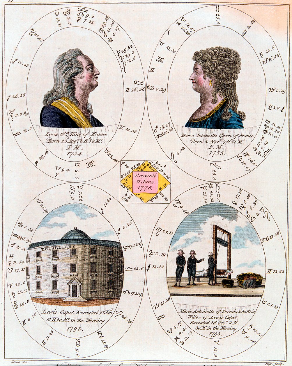 Lodewijk XVI en Marie Antoinette, Koning en Koningin van Frankrijk, 1795 door Unbekannt