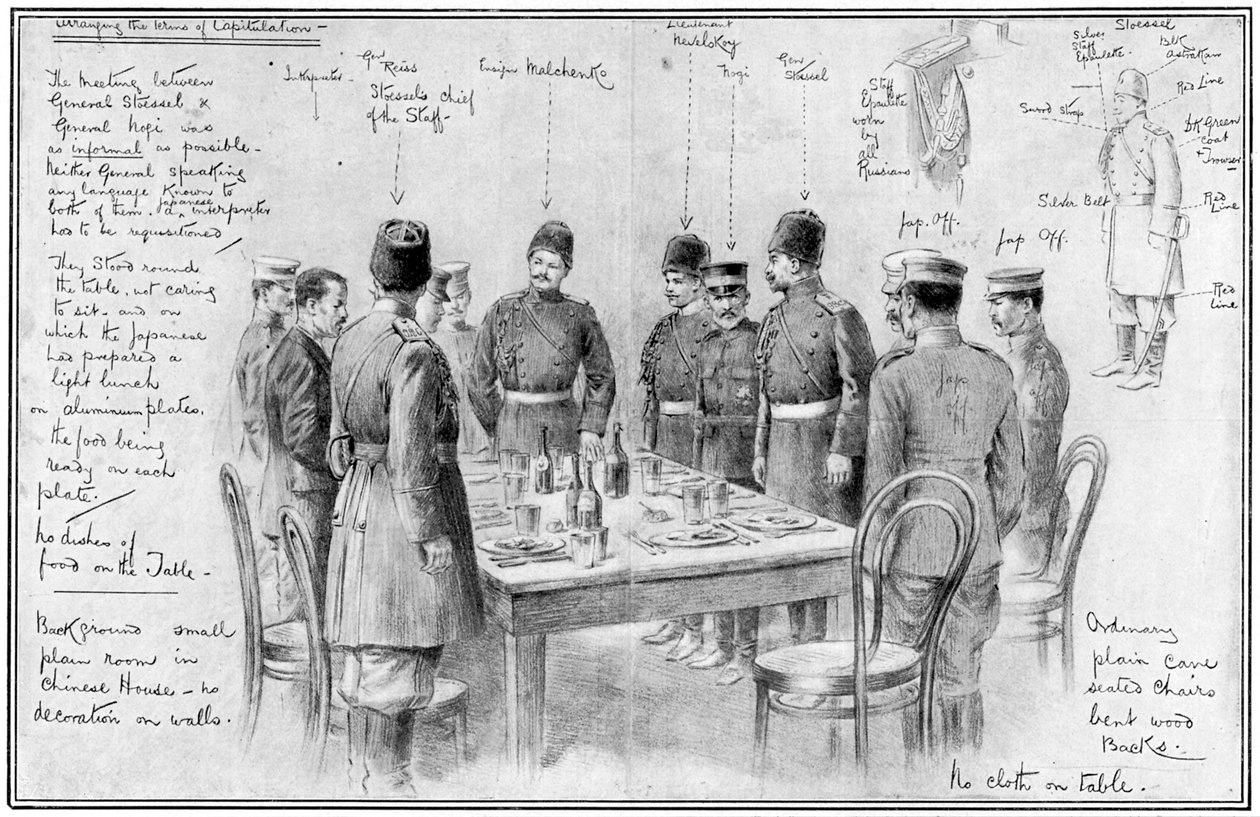 Ontmoeting van tegenstanders, Russisch-Japanse Oorlog, 1904-1905 door Unbekannt