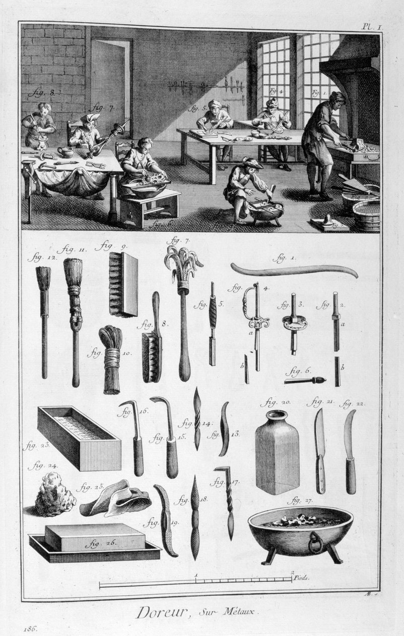 Metaalvergulders, 1751-1777 door Unbekannt