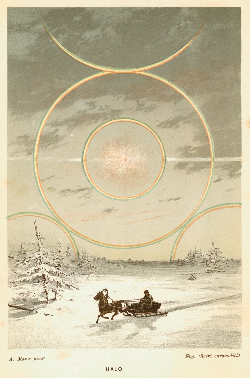 Mock Sun met zonnebogen en halo, waargenomen vanaf de Poolcirkel, 1873 door Unbekannt