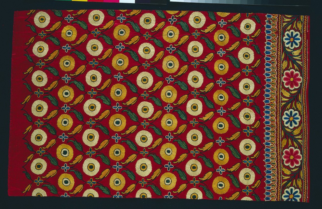 Deel van een rok Ghagra, 1800s - begin 1900s door Unbekannt