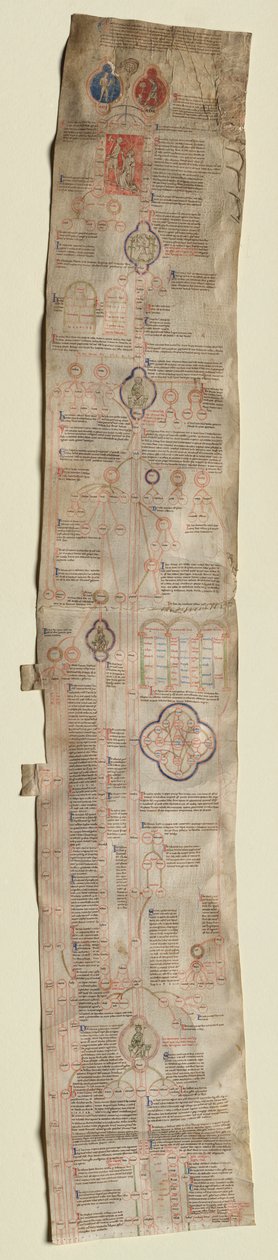 Peter van Poitiers Compendium Historiae in Genealogia Christi paar door Unbekannt
