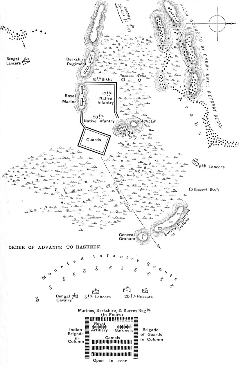 Plan van de Slag bij Hasheen, 20 maart 1885, c1885 door Unbekannt