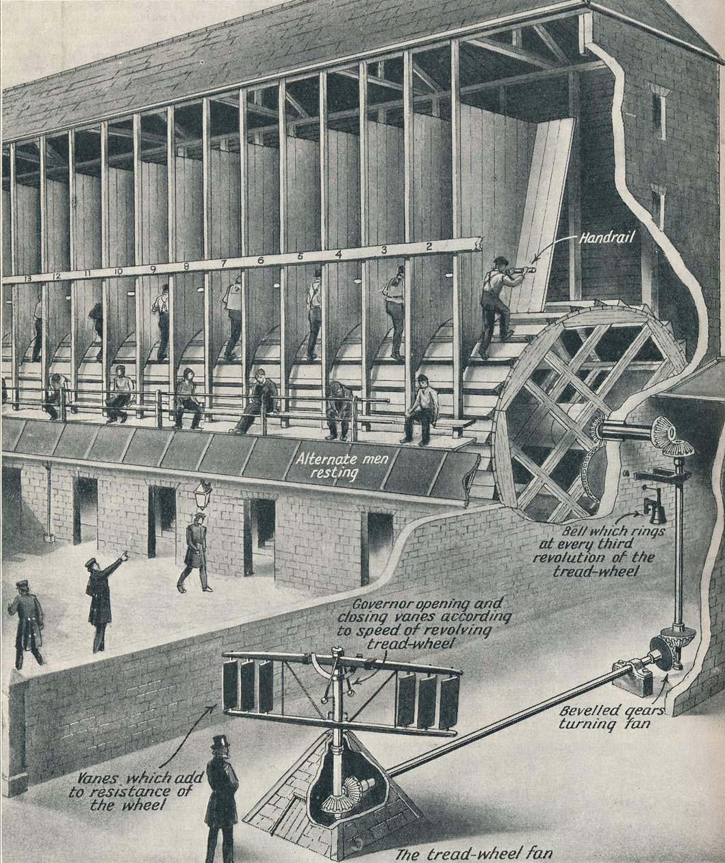 Gevangenen werken aan de loopband, ca. 1934 door Unbekannt