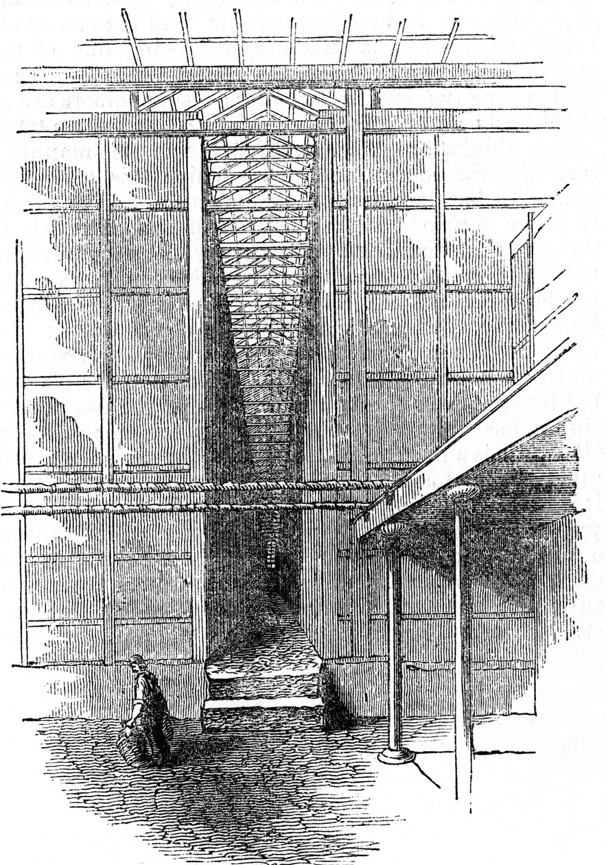 Productie van zwavelzuur (Vitriololie of H2SO4), 1844 door Unbekannt