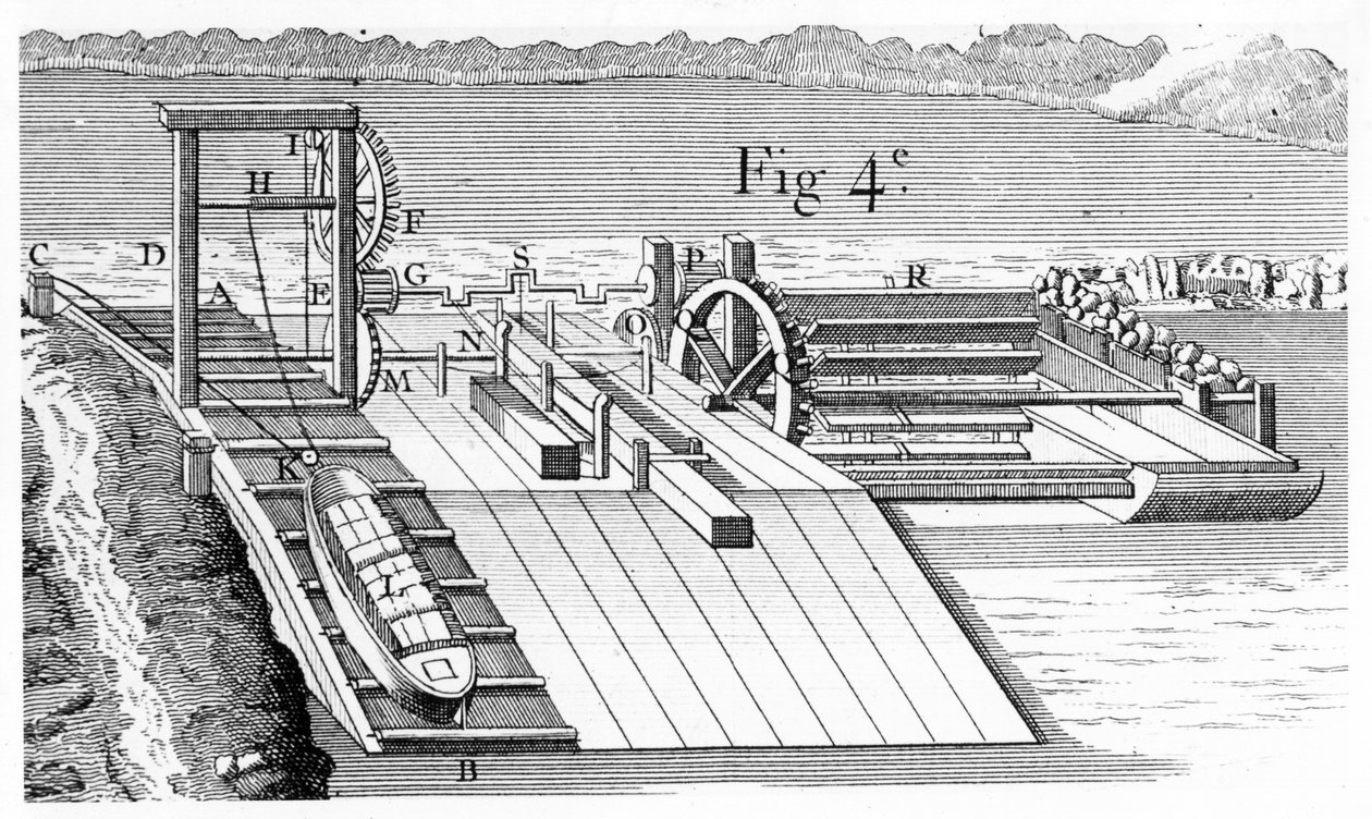 Rolbrug of hellend vlak voor het overbrengen van schepen van het ene waterniveau naar het andere, 1737 door Unbekannt
