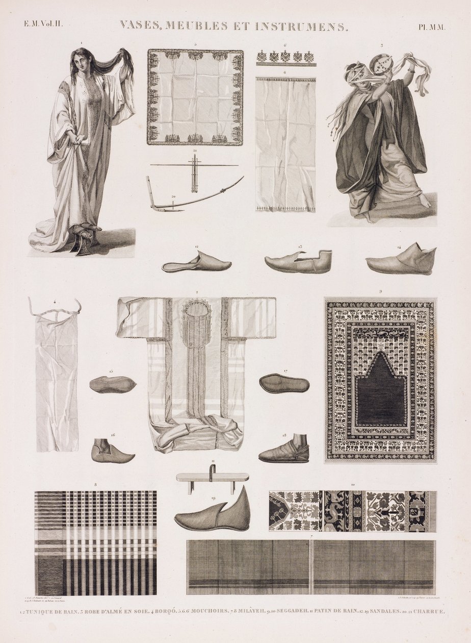 Serie illustraties van traditionele kleding door Unbekannt