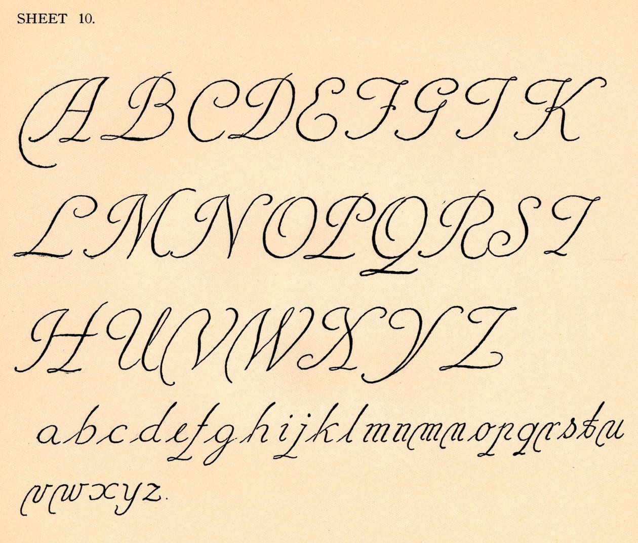 Blad 10, uit een portfolio van alfabetten, 1929 door Unbekannt