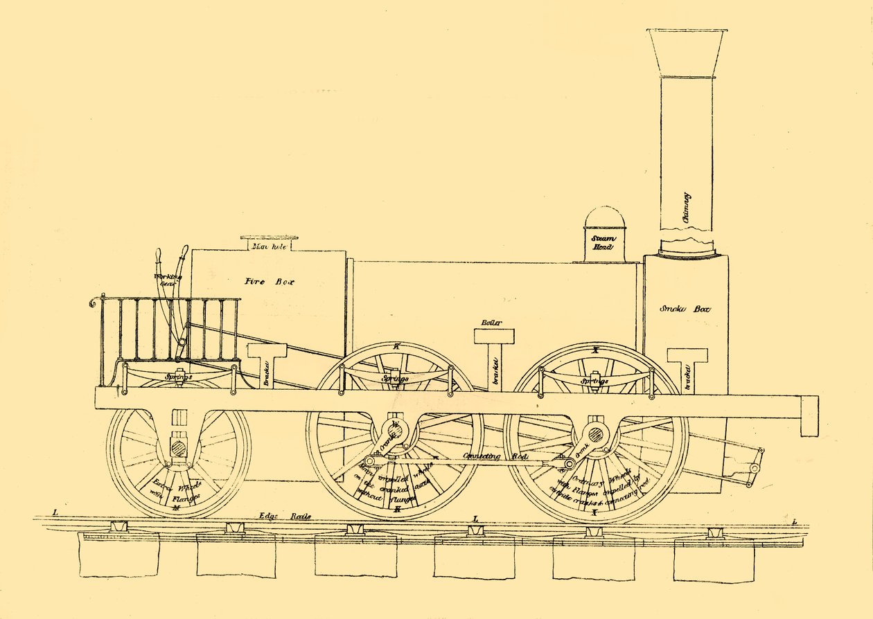 Stephensons Locomotief van 1833, 1887 door Unbekannt