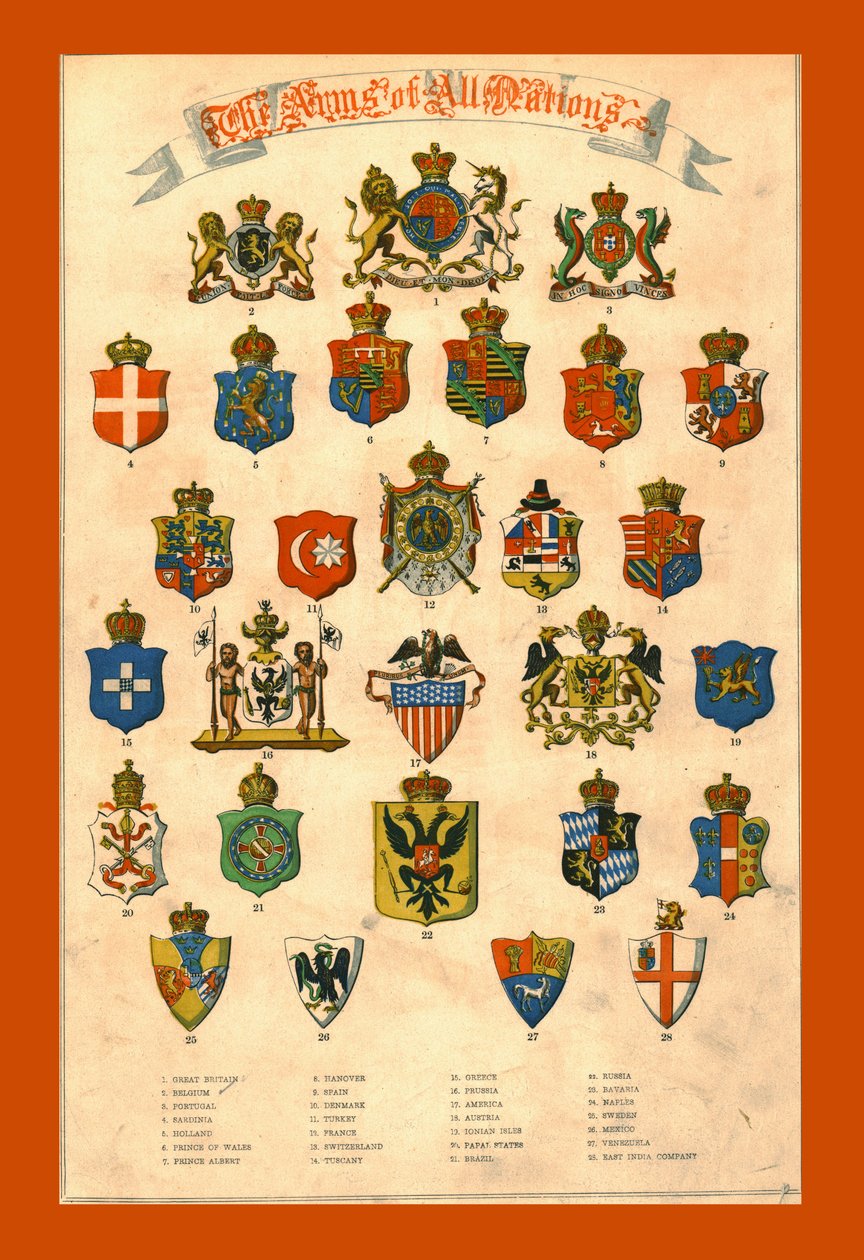 De wapens van alle naties, 1858 door Unbekannt