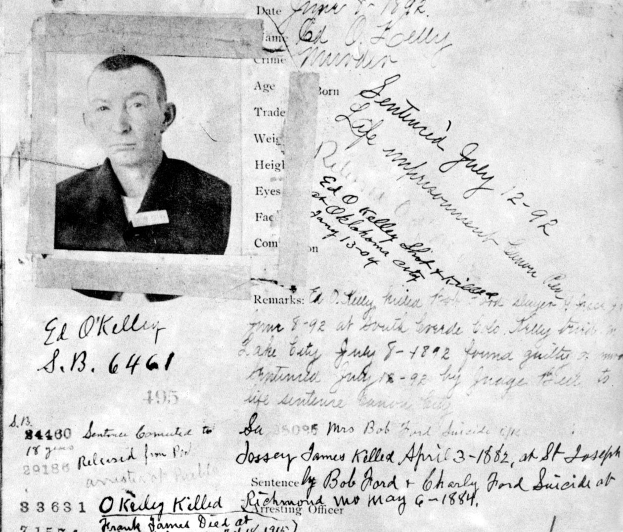 De blotter op de man die Robert Ford vermoordde door Unbekannt