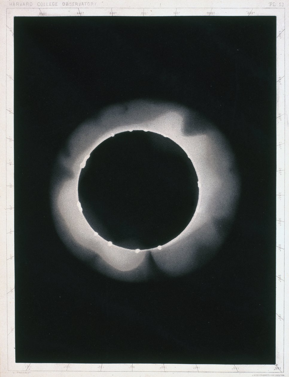 Totale zonsverduistering, 2 december 1870 door Unbekannt