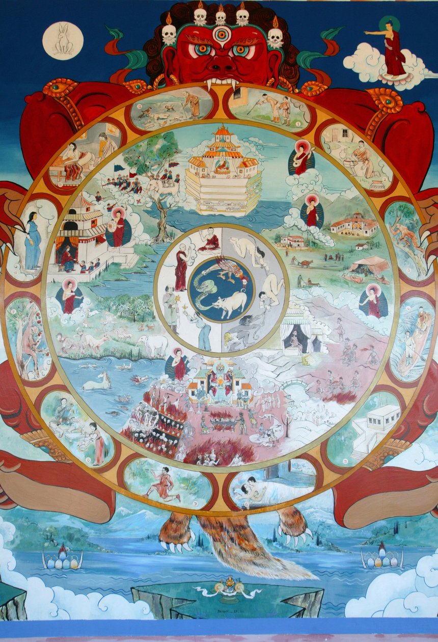 Wiel van Samsara. Tempel van de Duizend Boeddha