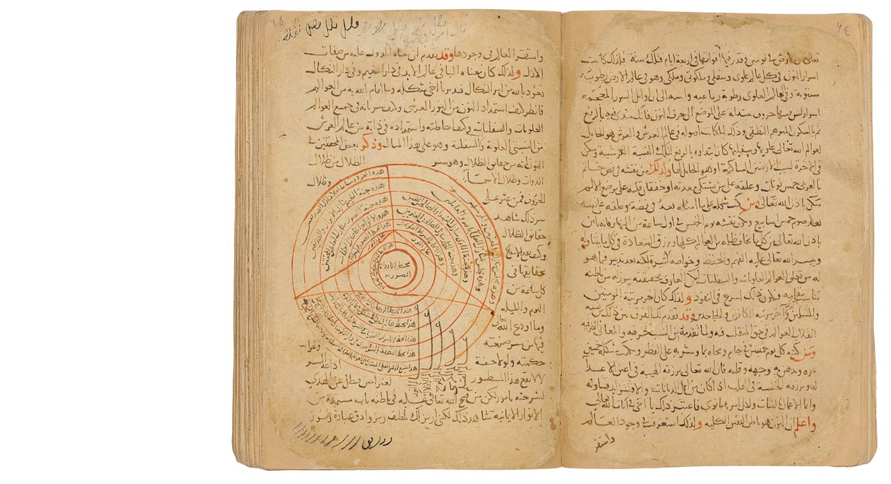 Een Verzameling Verhandelingen over Occulte Wetenschappen, Mamluk Egypte of Syrië, 2 Ramadan AH 717 / November 1317-18 AD door Unbekannt