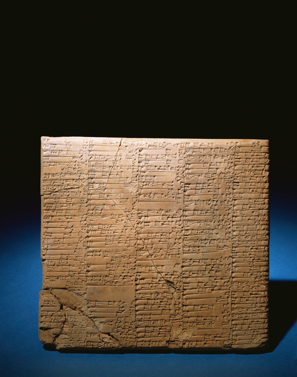 Een grote Ur III tablet met meerdere kolommen betreffende gespecificeerde vee voor offer, 2047-2038 v.Chr. door Unbekannt