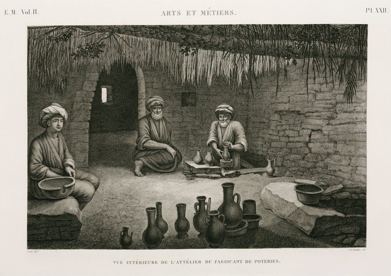 Keramiekproductie, Pottenbakkerswerkplaats, Egypte, ca. 1798 door Unbekannt