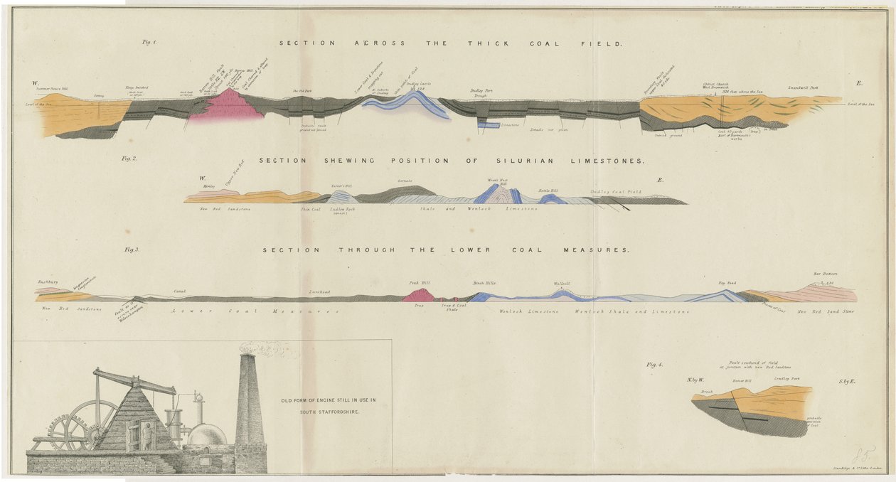 Dudley - Kolenveld: lithografie, nd [?19e eeuw] door Unbekannt
