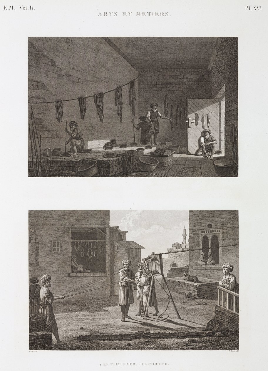 Verf- en Pigmentindustrie Verfwerken en touwmaken, Egypte, ca. 1798 door Unbekannt
