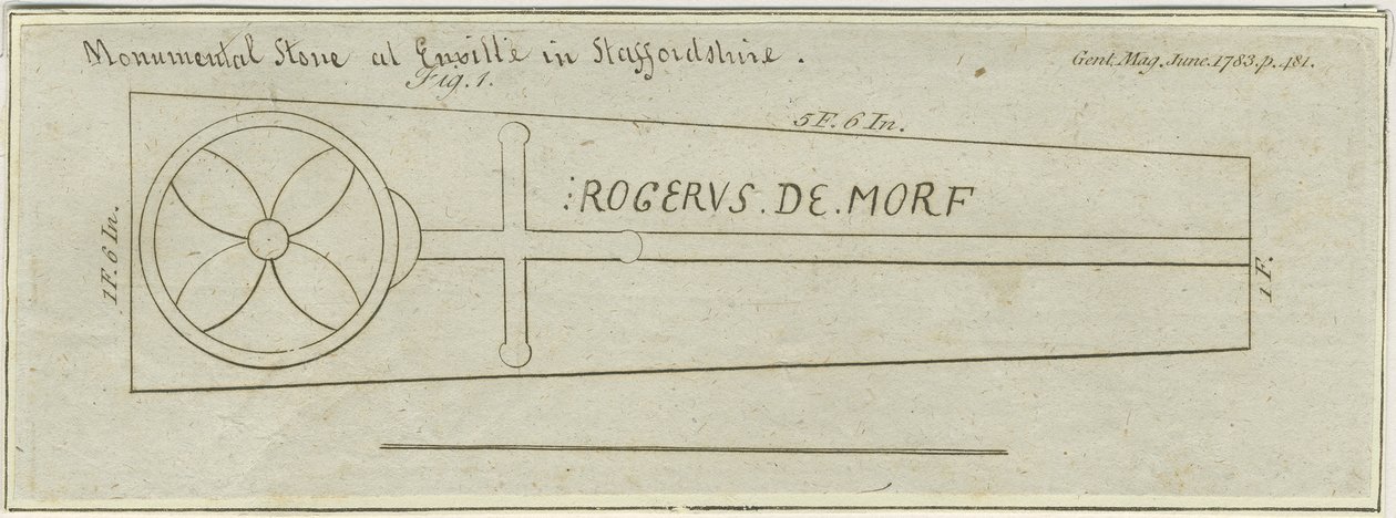 Enville Kerk - Monumentale Steen door Unbekannt