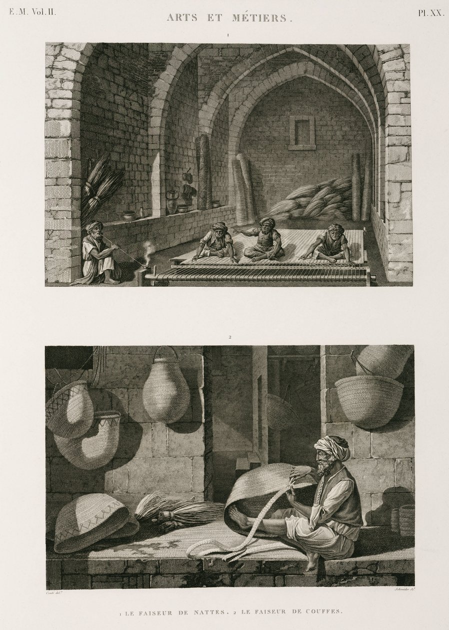 Fabricage, Overige Mattenmakers en mandenwevers, Egypte, ca. 1798 door Unbekannt